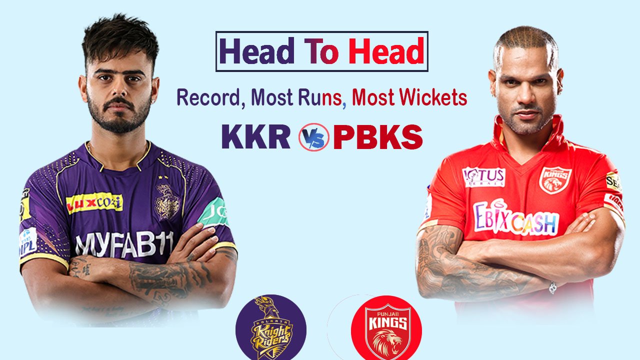 KKR vs Punjab head to head